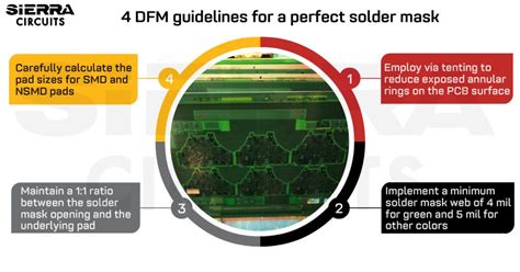 Solder Mask Layer in PCBs: Top 4 DFM Guidelines | Sierra Circuits