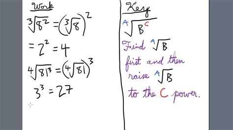 Fractional Exponents by Hand TI 84 Calculator Fractional Exponents - YouTube