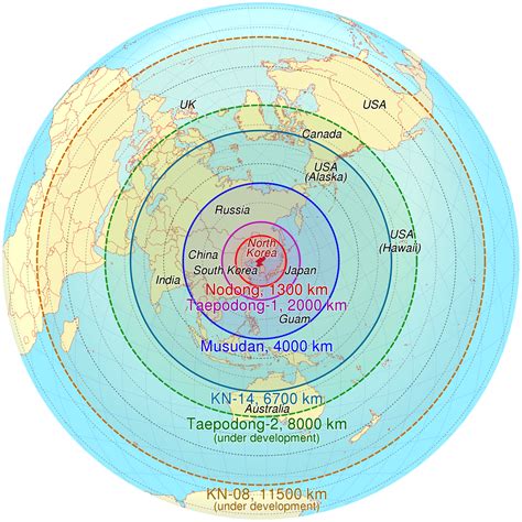 North Korea Missile Overview