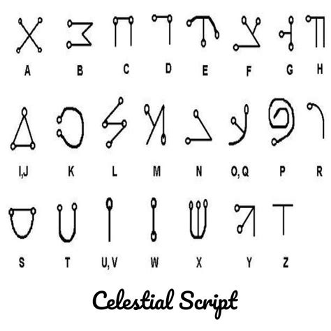 Celestial Script | Script, Celestial, Pinterst