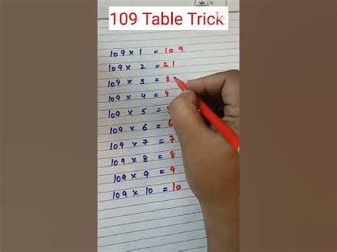 109 Times Table Trick | 109 table trick | math trick | trick to learn tables | #shorts # ...