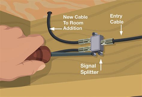 Installing A Coax Cable Splitter - matkrownmusic