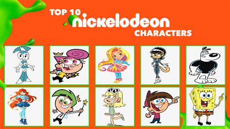 Top 10 Nickelodeon Characters | Fandom