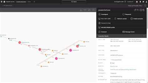 CrowdStrike Falcon® Insight: Endpoint Detection & Response