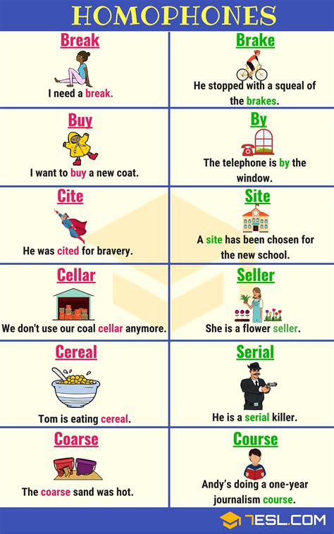 300+ Cool Examples of Homophones in English from A-Z • 7ESL | Learn english, Commonly confused ...