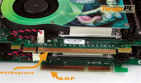 Arquitectura para gráficos y multimedia: Tema 3. Comparación de PCI ...