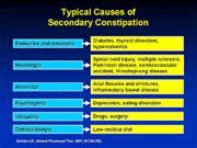 Causes of Constipation - Assignment Point