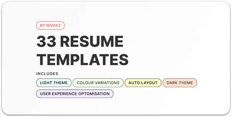 33 Resume Examples | Figma