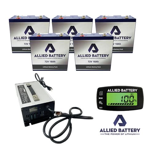 Allied Lithium Batteries for Golf Carts 72V (Includes Lithium Charger)