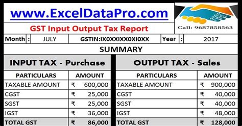 Credit Note Format In Excel Under Gst Document Template | Excel ...