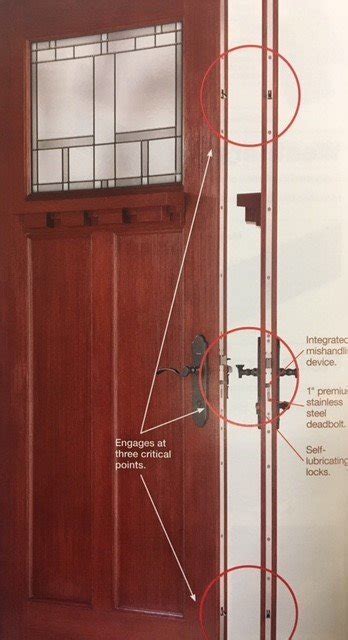 Multi-Point Lock System: Worth the Upgrade? | Weather Tight Corp