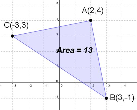 Triangle calculator - shows all steps