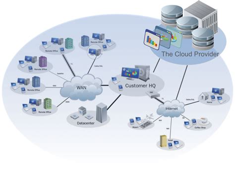 We design the most efficient and frequently accessible transmission application that can r ...