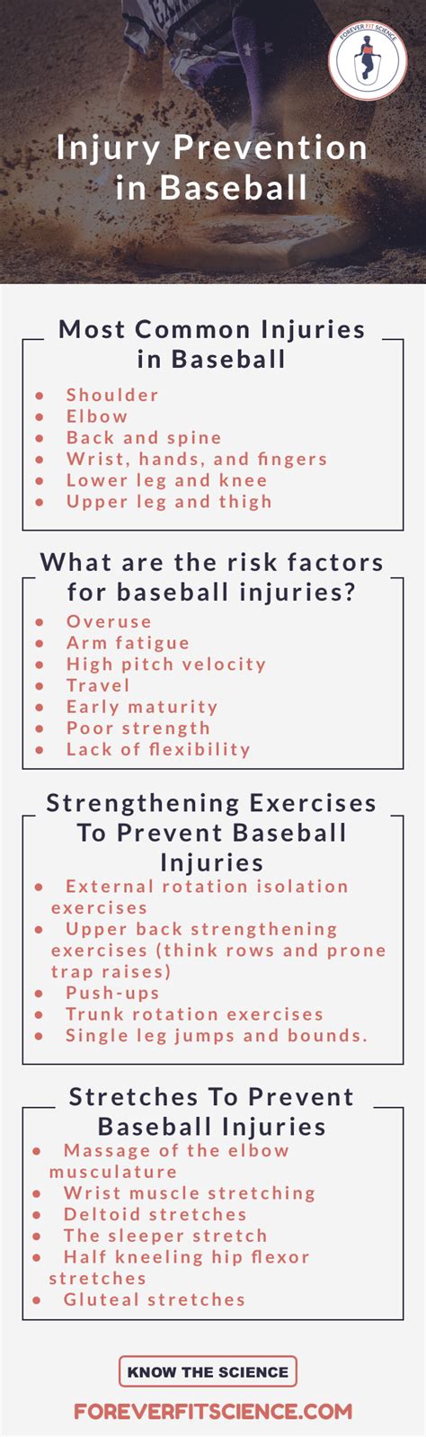 Injury Prevention in Baseball | Injury prevention, Baseball injuries ...