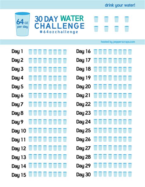 30 Day Water Challenge – #64ozChallenge | Water challenge, Fitness tracker printable, 30 day ...