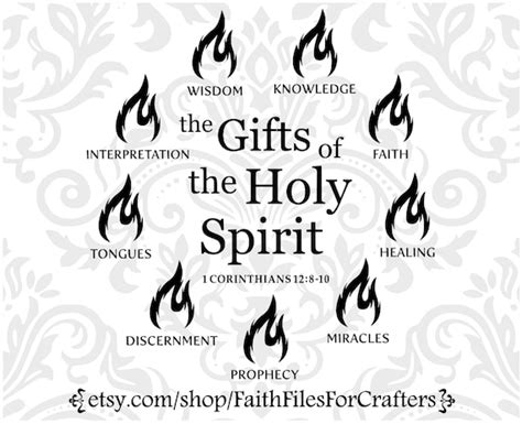The Gifts of the Holy Spirit Svg Spiritual Gifts Svg 1 - Etsy