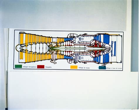 CONCORDE AIRCRAFT ENGINE MATERIALS, NASA Technology Images - NARA ...