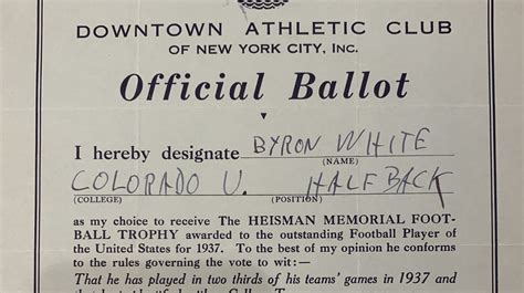 2020 Heisman Balloting Has Begun - Heisman