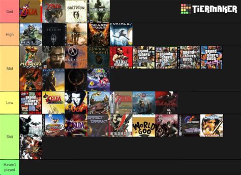 Top 60 Games on Metacritic Tier List (Community Rankings) - TierMaker