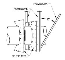 Improving Generator Exhaust System Installation | Schebler Chimney Systems