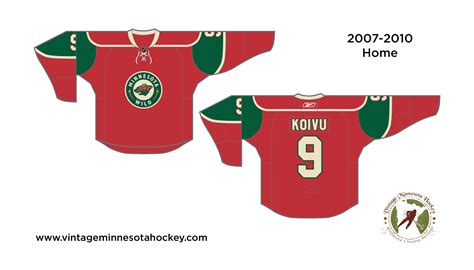 Minnesota Wild Uniform Evolution (2000-Present)