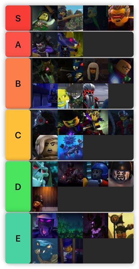 My tier list about Ninjago Villains : r/Ninjago