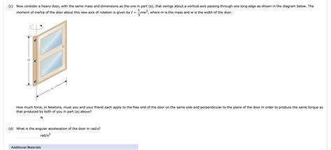 Solved about the vertical axis of rotation is given by | Chegg.com