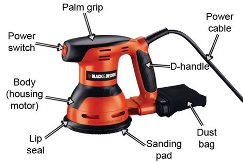 Black And Decker Sander Parts Orbital | Reviewmotors.co