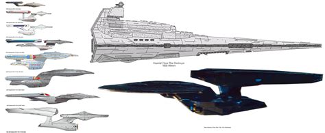 the enterprise compared to star destroyer size - Google Search | Corey Wiley 2 | Pinterest ...