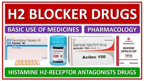 H2 BLOCKER DRUGS, HISTAMINE H2-RECEPTOR ANTAGONISTS DRUGS, BASIC USE, MECHANISM, DOSE, SIDE ...