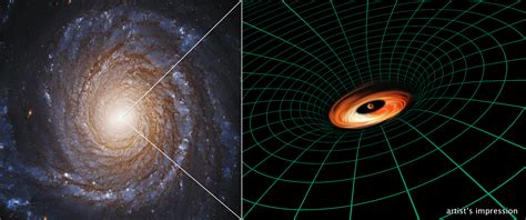 Hubble Uncovers Black Hole Disk that Shouldn't Exist - NASA Science