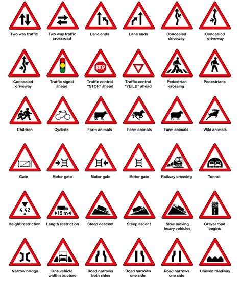 K53 Road Signs Chart: A Visual Reference of Charts | Chart Master