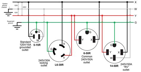 Wiring Diagram For 30 Amp Outlet