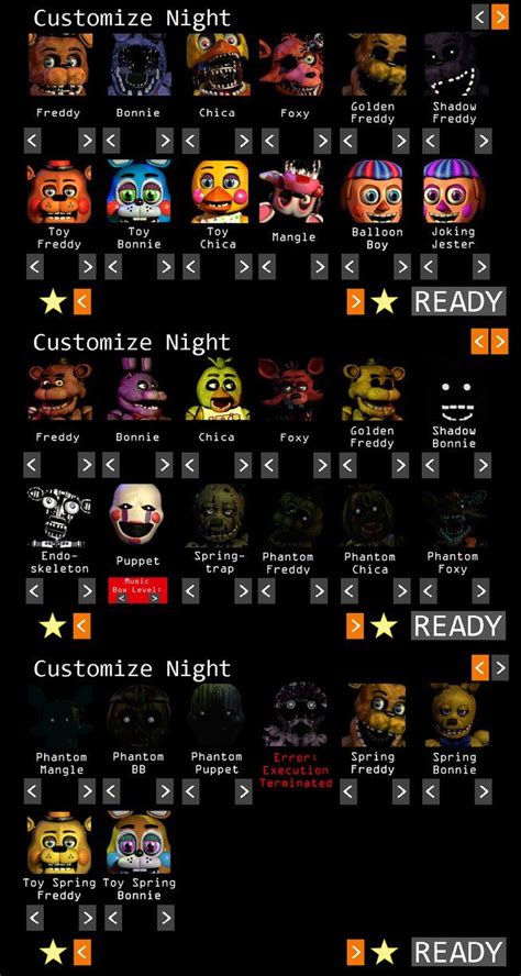 five nights at candy's - Google Search | Five nights at freddy's, Five night, Fnaf