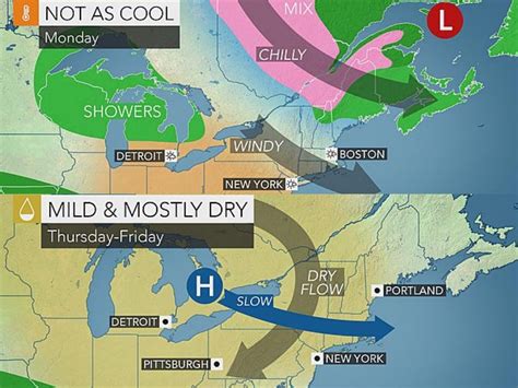 This Week's Weather in Milford | Milford, NH Patch