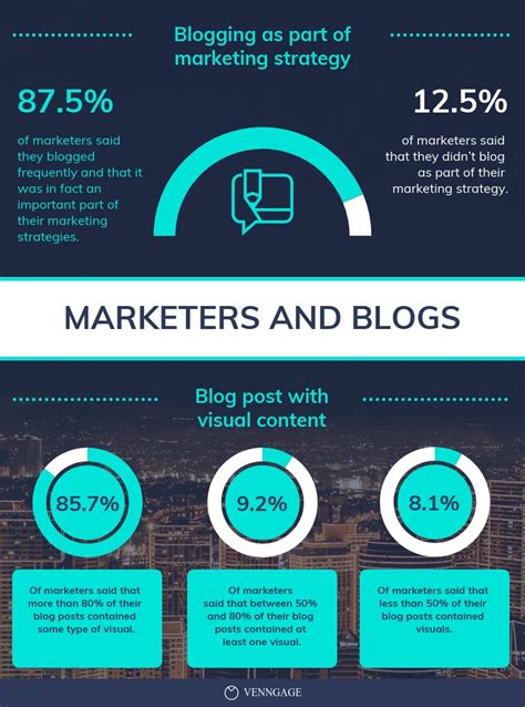 Modern Marketing Statistics Infographic Template - Venngage