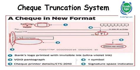 Cheque Truncation System. Cheque Truncation System or CTS is the… | by ...