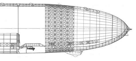 USS Macon (ZRS-5) – Airship History