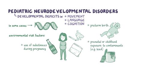 Neurodevelopmental disorders: Clinical (To be retired) | Osmosis