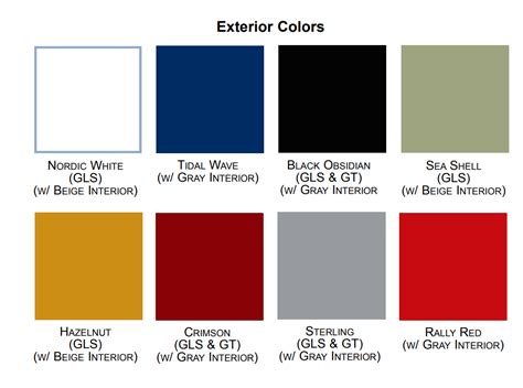 1979-2010 Hyundai Paint Codes & Color Charts