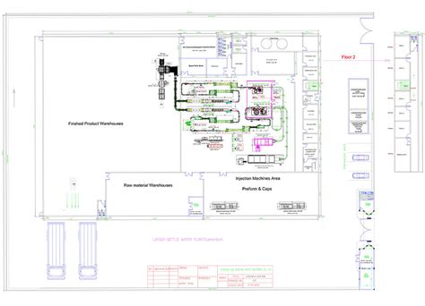 Bottling Line And Professional Bottling Plant Manufacturers