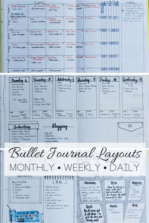 Pretty Bullet Journal Layouts