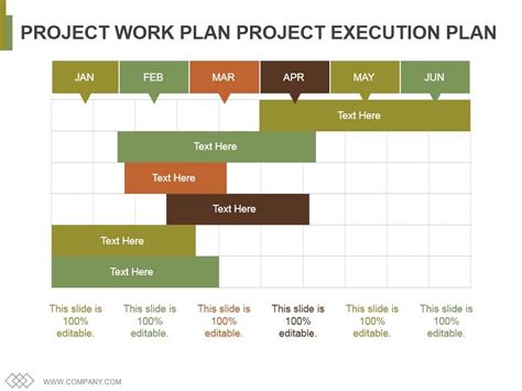 Project Work Plan Project Execution Plan Template 1 Ppt PowerPoint Presentation Professional ...