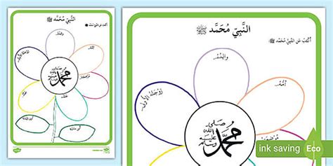 شجرة عائلة الرسول للأطفال- نشاط للكتابة عن النبي محمد.