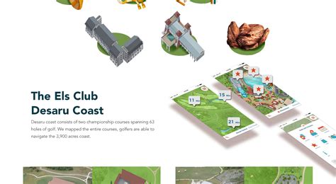 Desaru Coast Map Illustration – Studio Behind 90