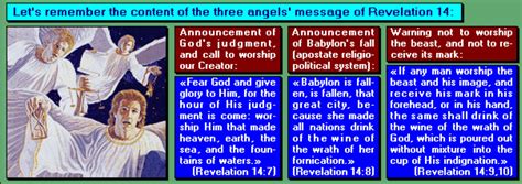 Revelation 14; 6-12. Three Angels. Do your research. https://youtu.be/1tWxdfjZ4LY Eighth Doctor ...