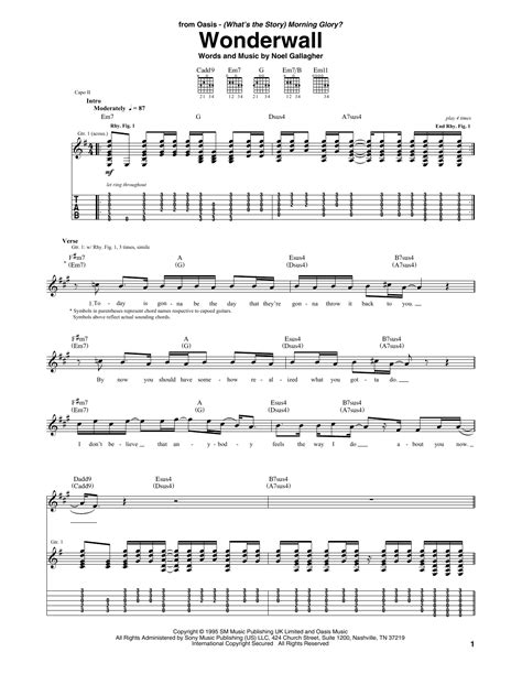 Wonderwall Guitar Tab by Oasis (Guitar Tab – 21732)