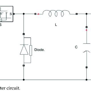 Buck converter circuit. | Download Scientific Diagram