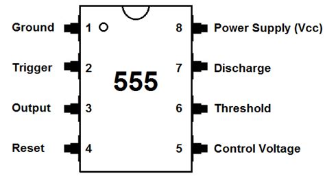 555 Timer Pin Out Diagram | Timer, Voltage controlled oscillator ...