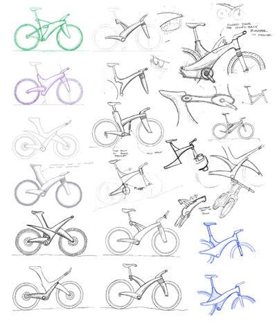 thumbnail sketches – Bicycle Design